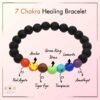 7 chakra bracelet explained